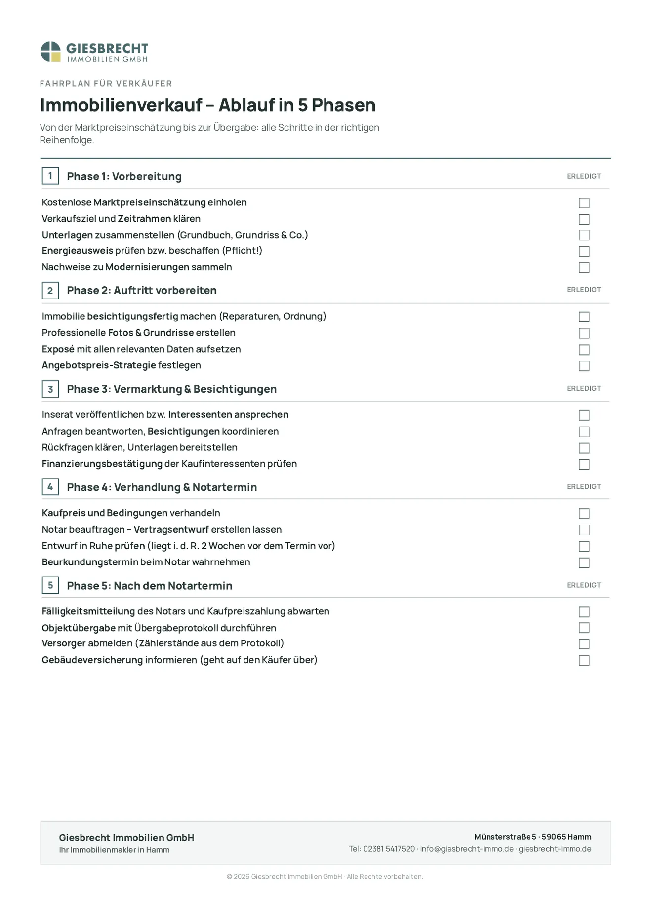 Fahrplan Immobilienverkauf in fünf Phasen zum Abhaken: Vorbereitung mit Marktpreiseinschätzung und Unterlagen, Vermarktung, Besichtigungen, Notartermin und Übergabe.